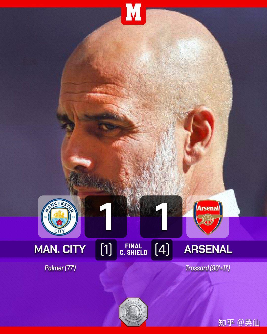 英雄联盟投注-关于社区盾倒计时，阿森纳清晨回应争议，细节引发关注，管理层满意，控场能力受关注的信息